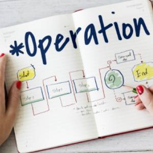 Operations Management (T.Q.M.)